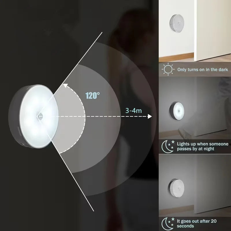 1pc Motion Sensor Night Light - Wireless LED Detector Lamp for Bedroom